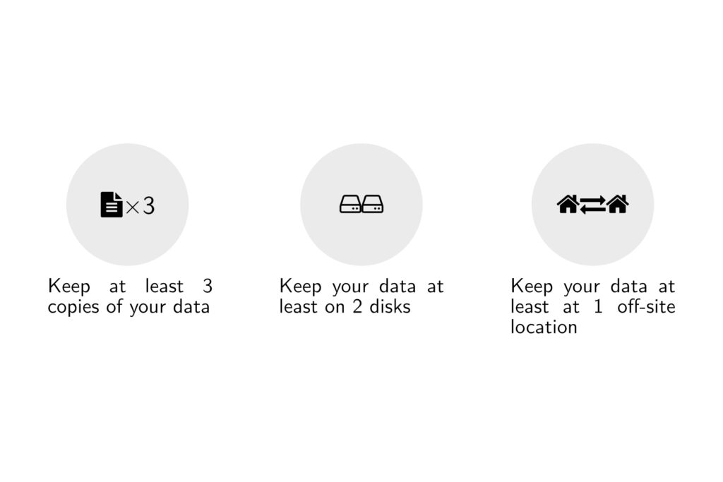 Backing Up a Synology NAS to WD My Cloud NAS using HyperBackup